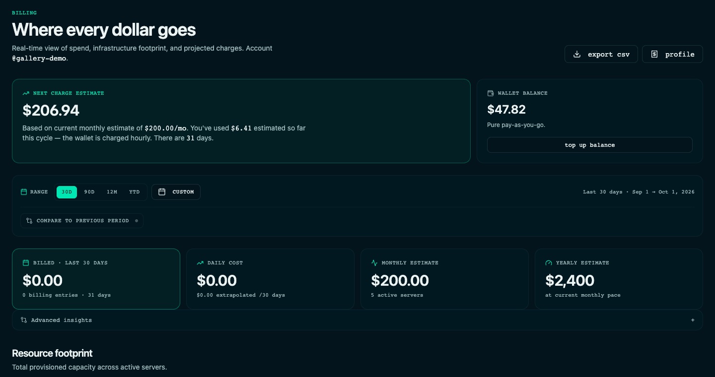 bashrack billing page of a demo account with wallet balance, next charge estimate, billed amount, daily cost and monthly and yearly estimates.